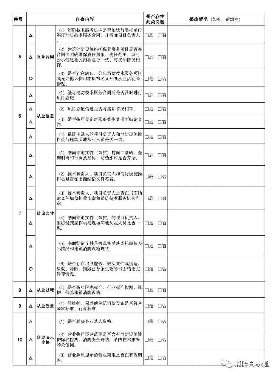 上海市消防装修备案表