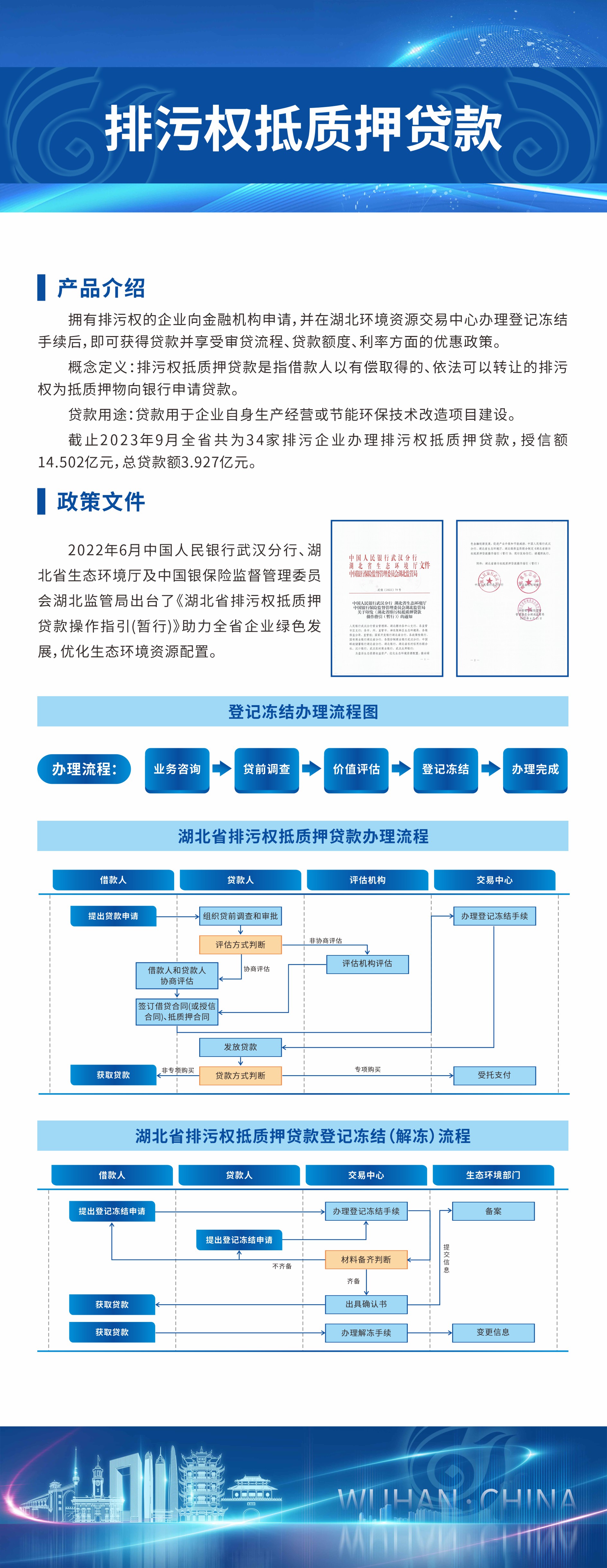 湖北重庆自愿减排交易备案