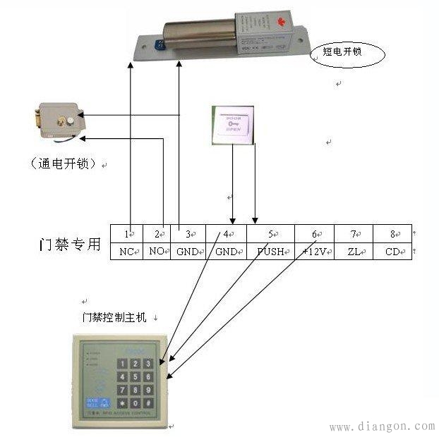 柳明门禁主机