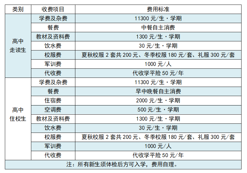 贵阳市民办学校学费备案