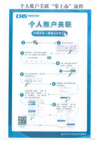 重庆异地医保备案表