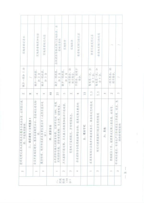 宁波预付卡备案