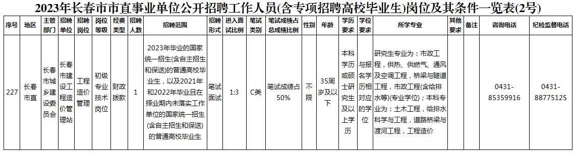 长春劳动局备案报盘