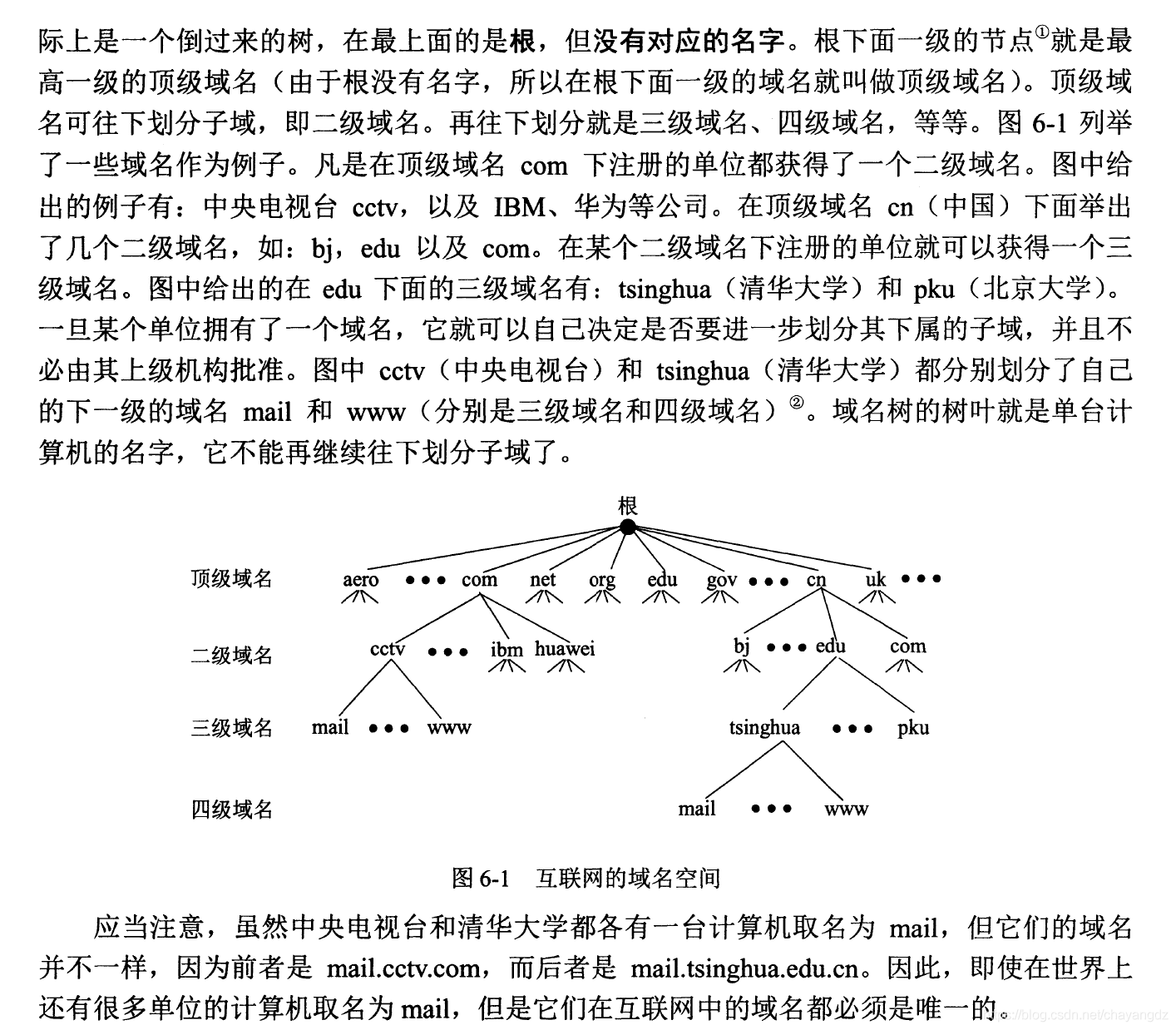 多个域名同用一个主机要备案吗