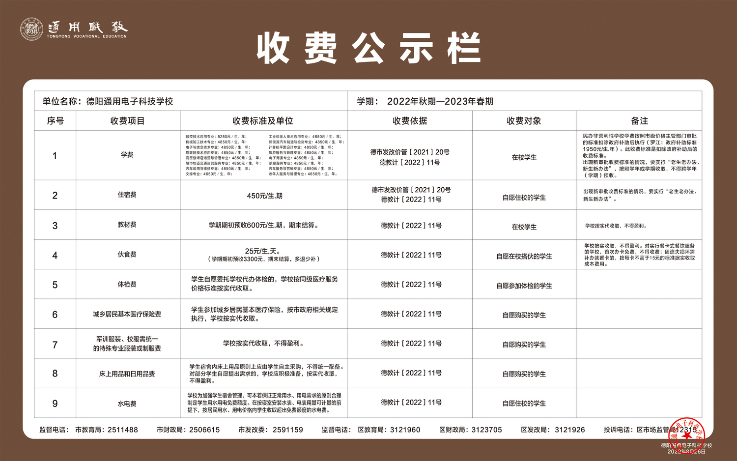 民办学校学费备案报告