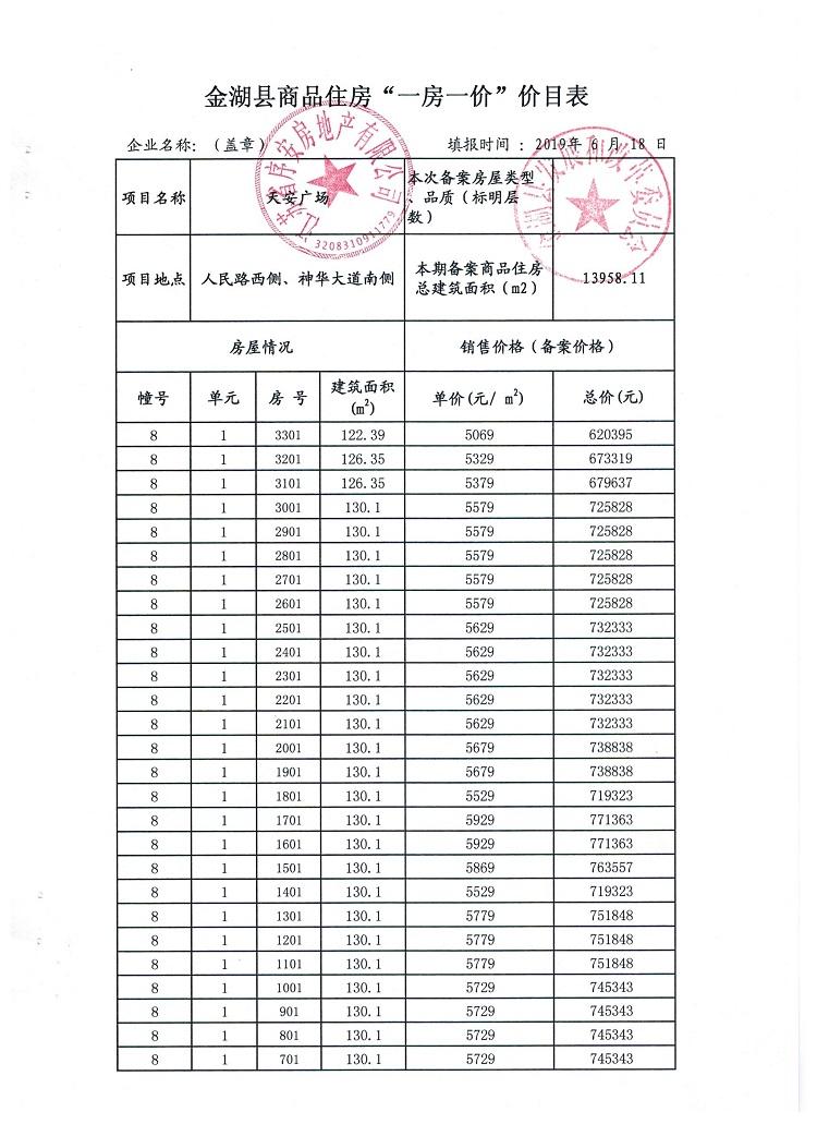 长春万龙台北明珠备案价格