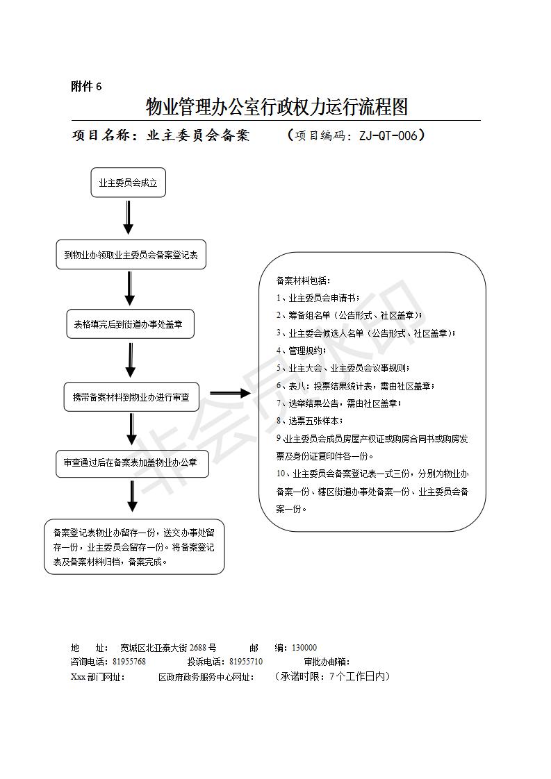 装修去物业处备案