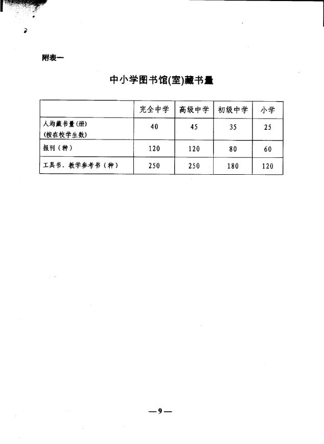 广州民办幼儿园备案表