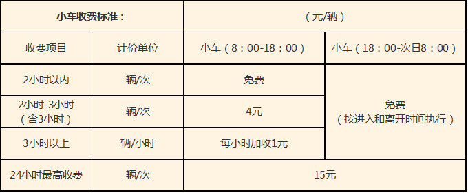 中山小区车库销售价格备案