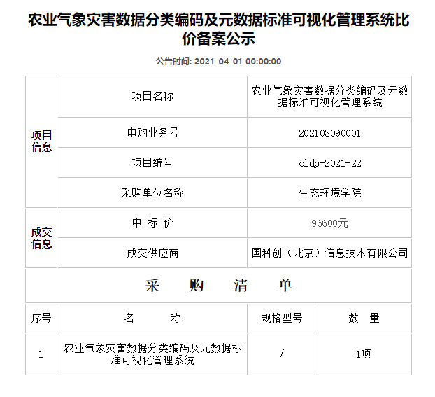 青岛环保局备案怎么提交