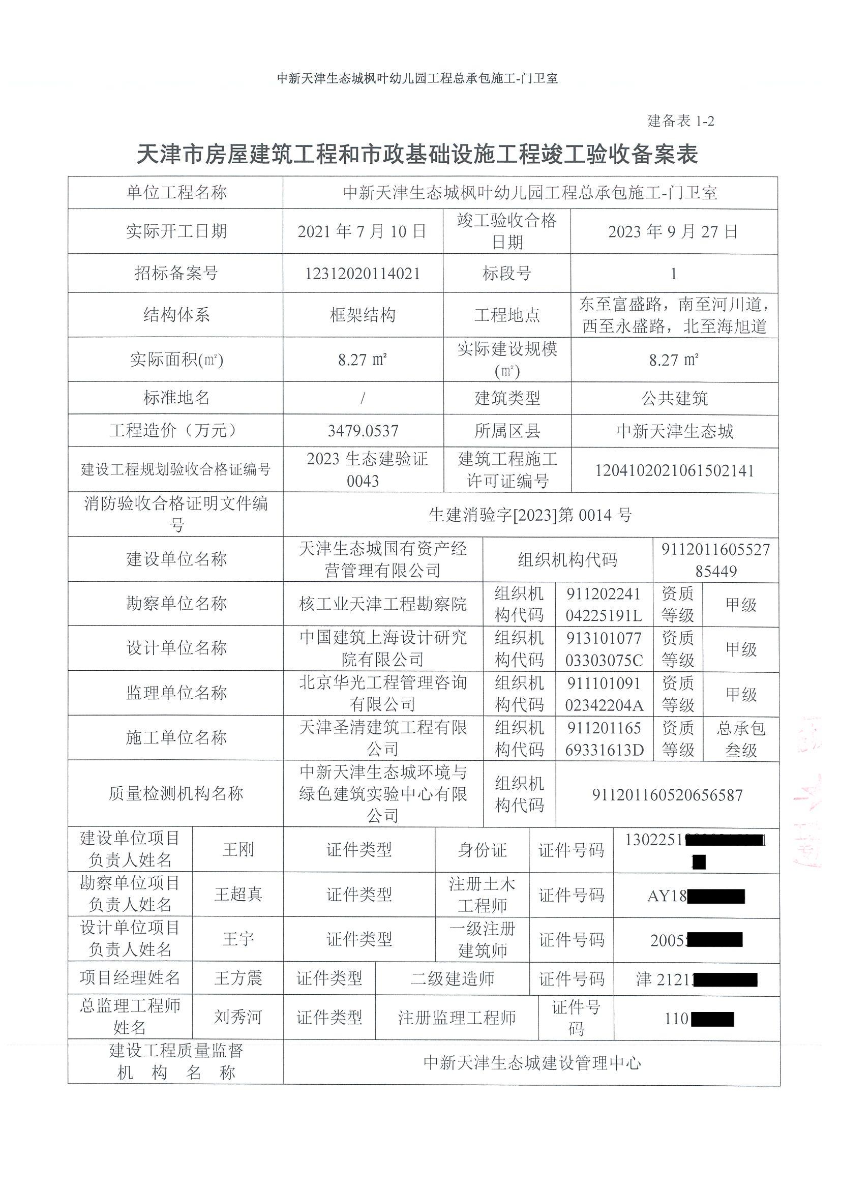 民办园决策机构成员名单备案表