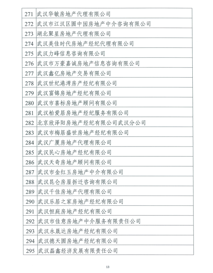 中介到房管局备案所需资料