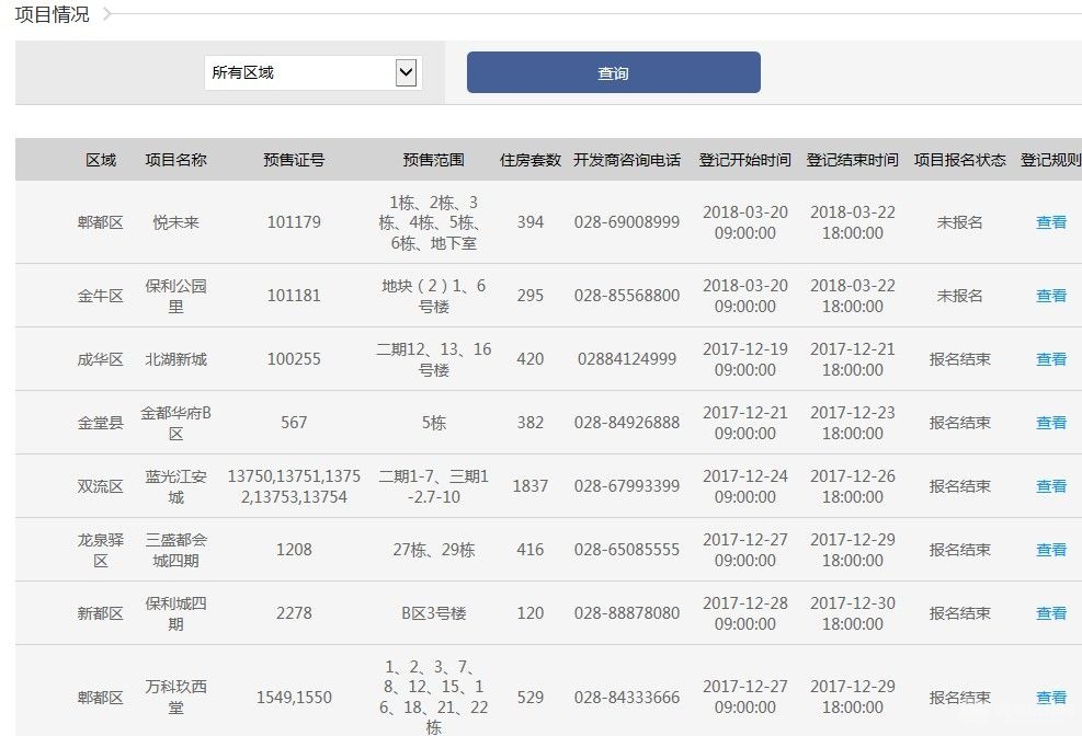 成都打印房产备案表