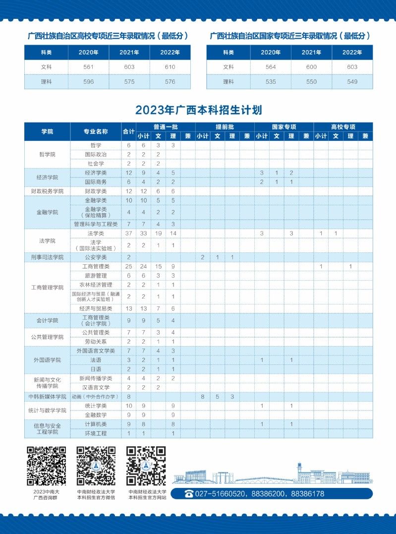 广西民办学校收费备案表