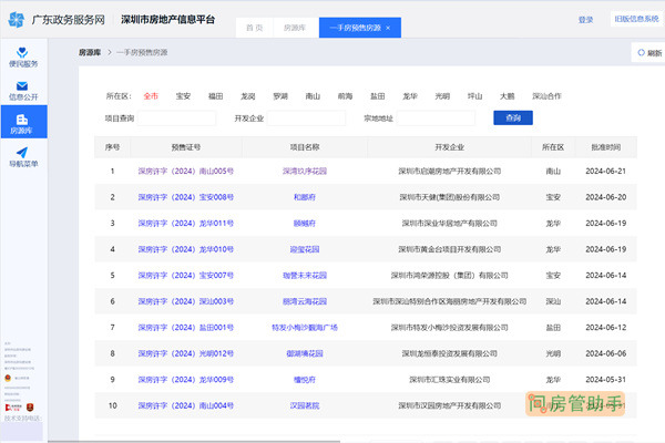 中山市新房备案查询