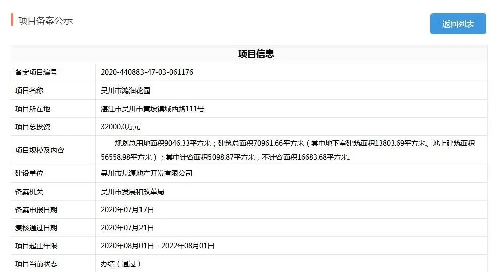 地产项目案名注册备案