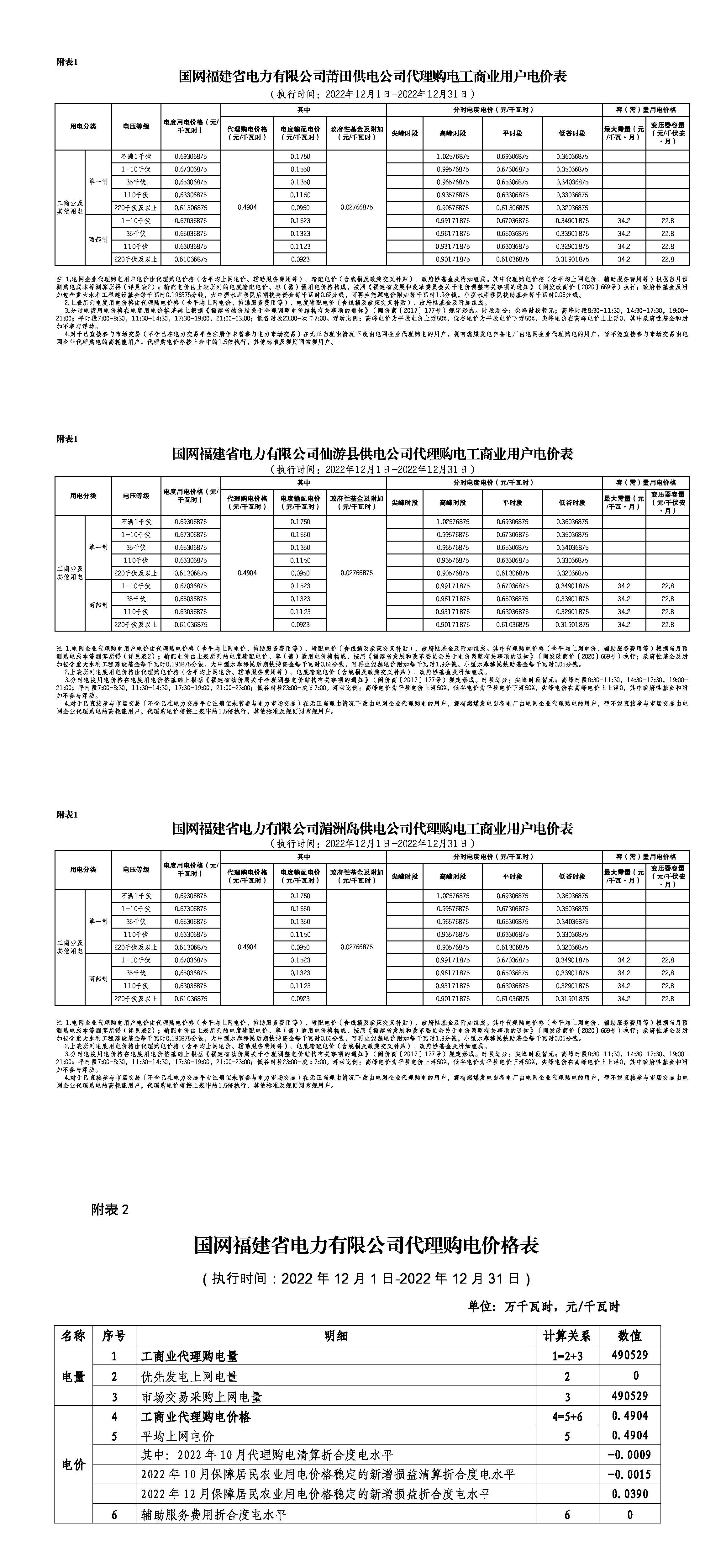 莆田市房产交易中心备案