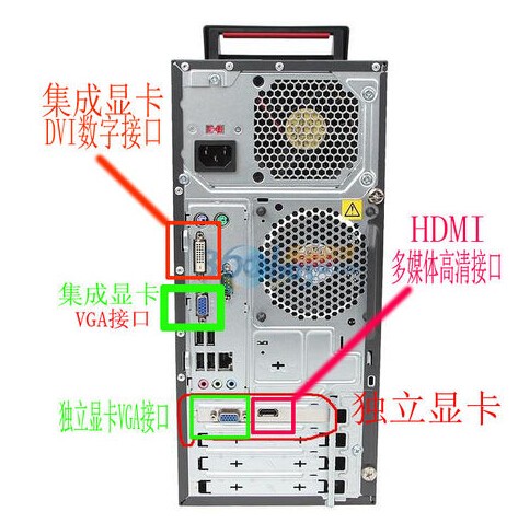 主机显示器连接孔不一样