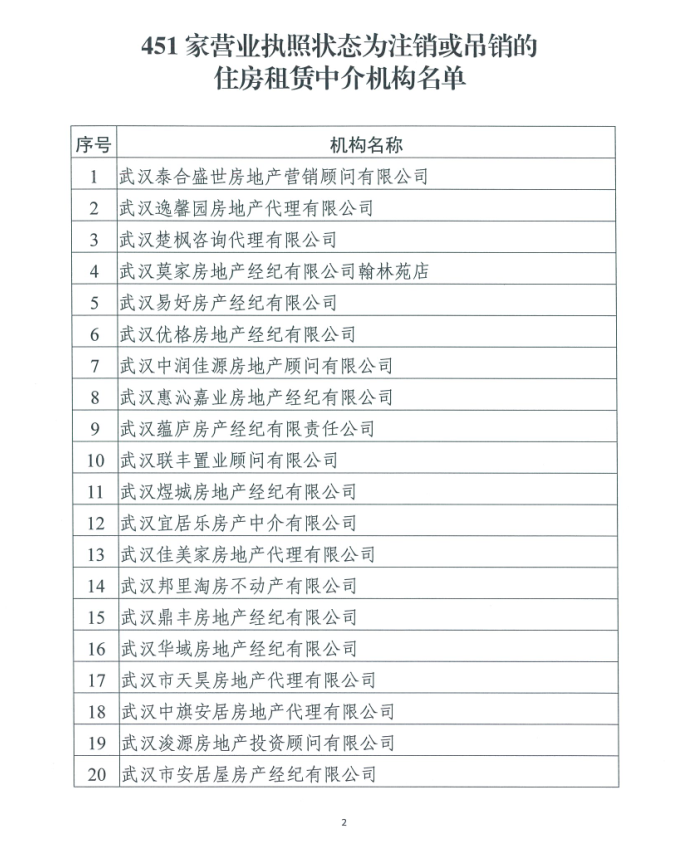 西安房管局中介备案流程