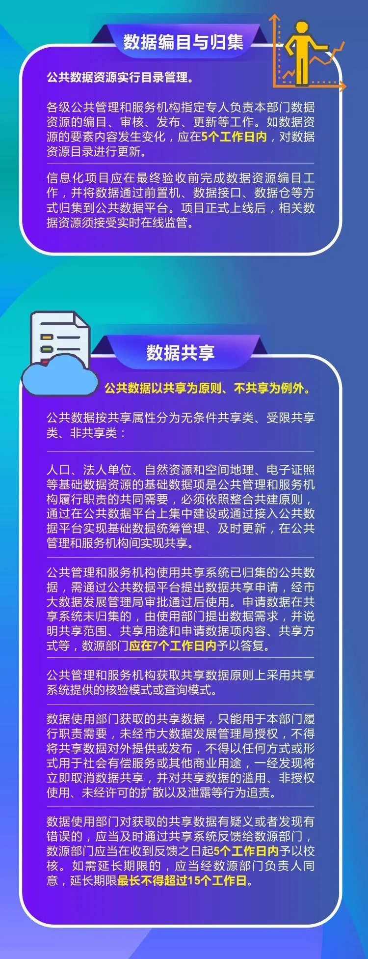 温州市网上合同备案