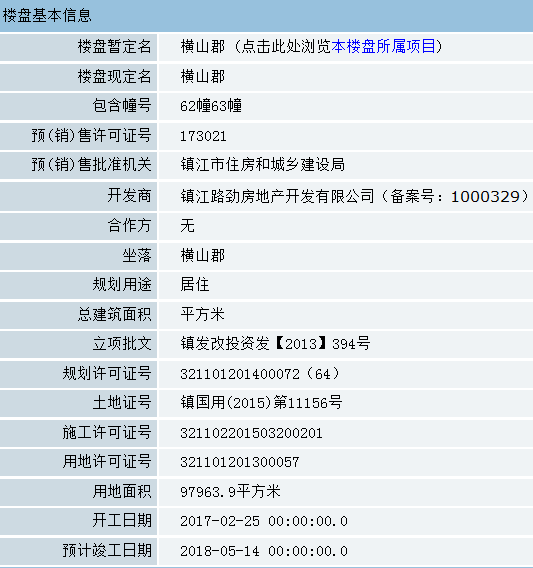 查询中山购房合同备案