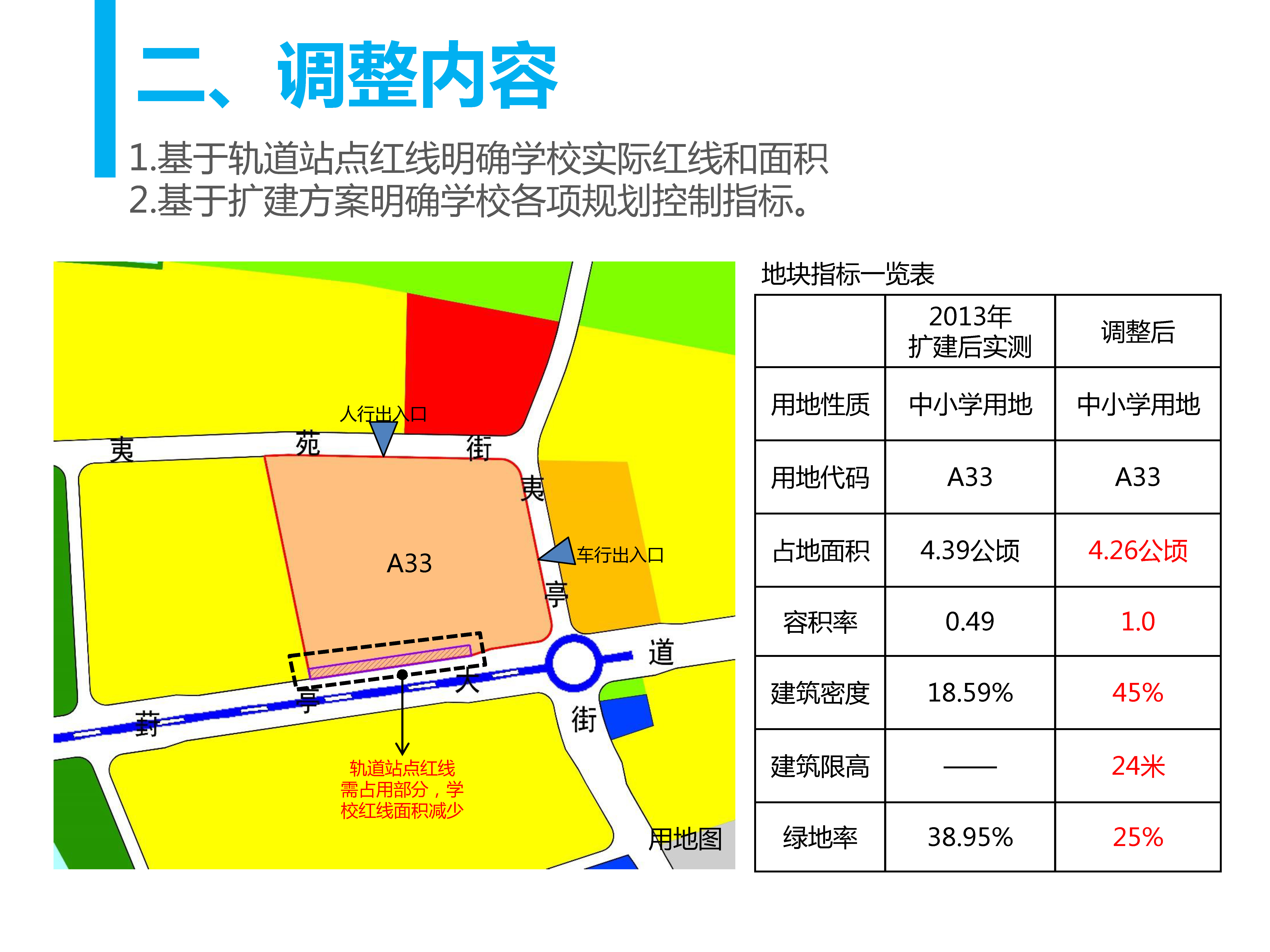 苏州园区项目备案查询