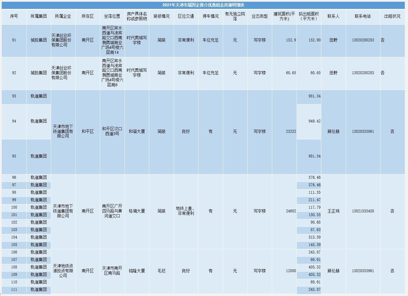 天津房屋备案登记表