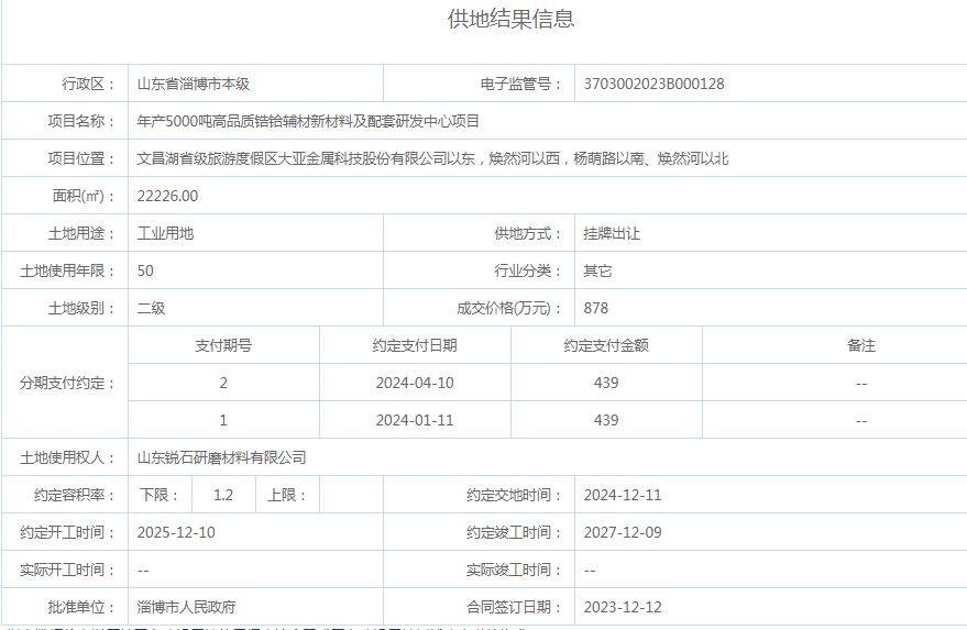 淄博房地产备案王