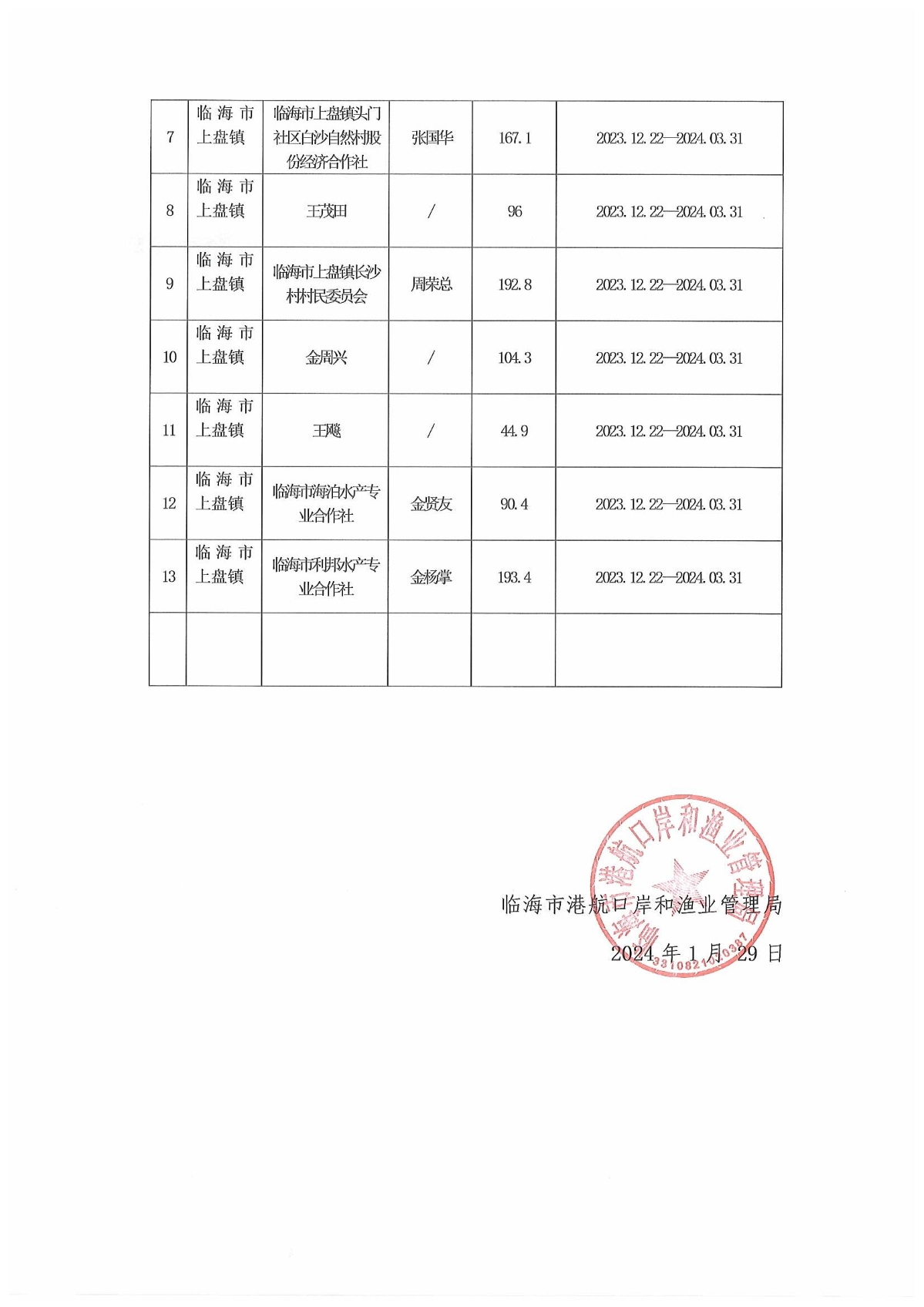 青岛养殖业备案