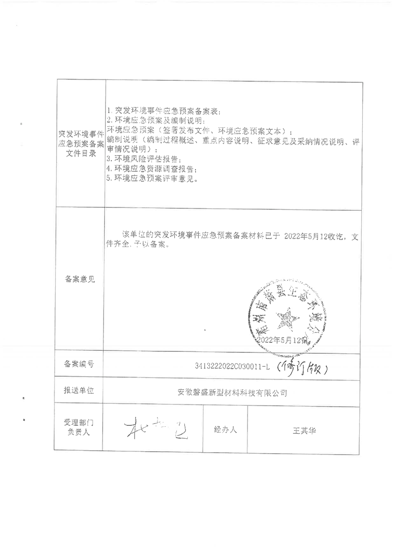 重庆市应急预案网上备案平台