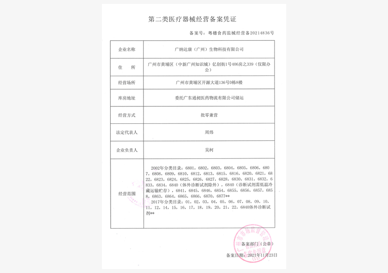 宠物医疗工商注册备案