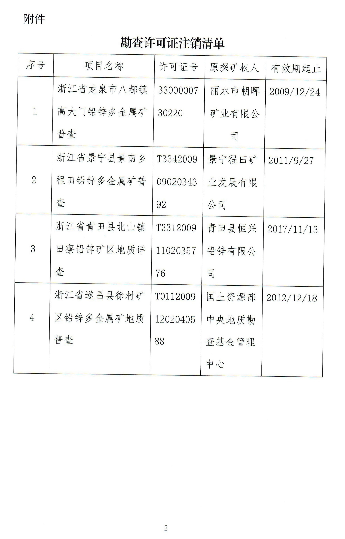 丽水查询房产备案信息网