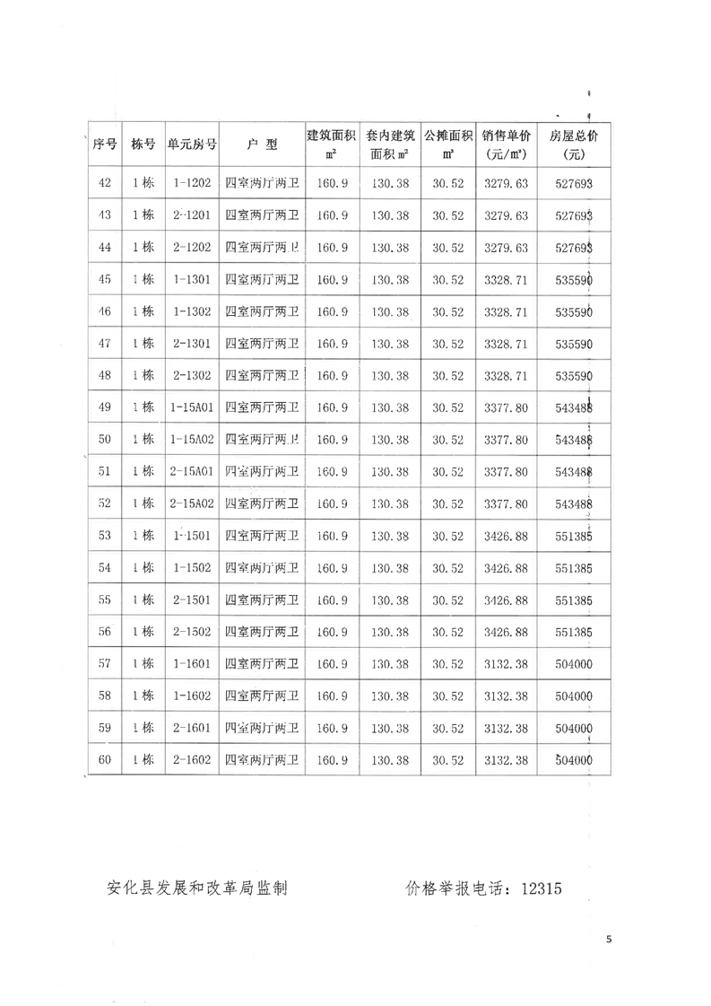 房地产备案差价说明