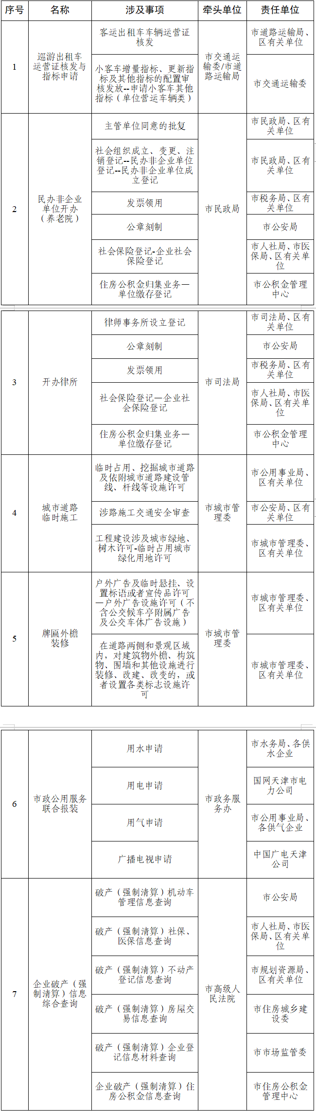 天津市备案管理规定