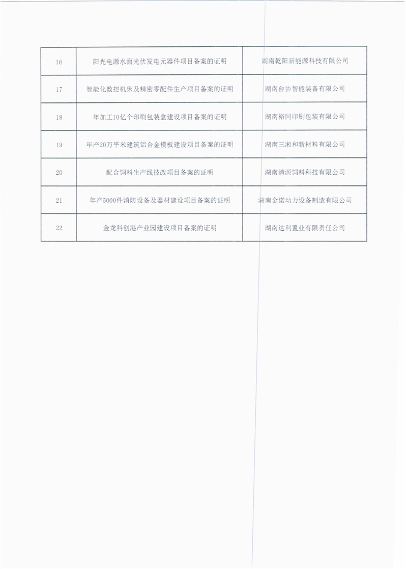 江宁单项备案登记