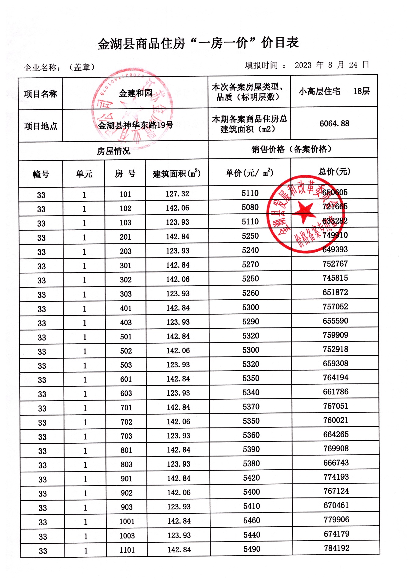 武汉楼市备案价查询