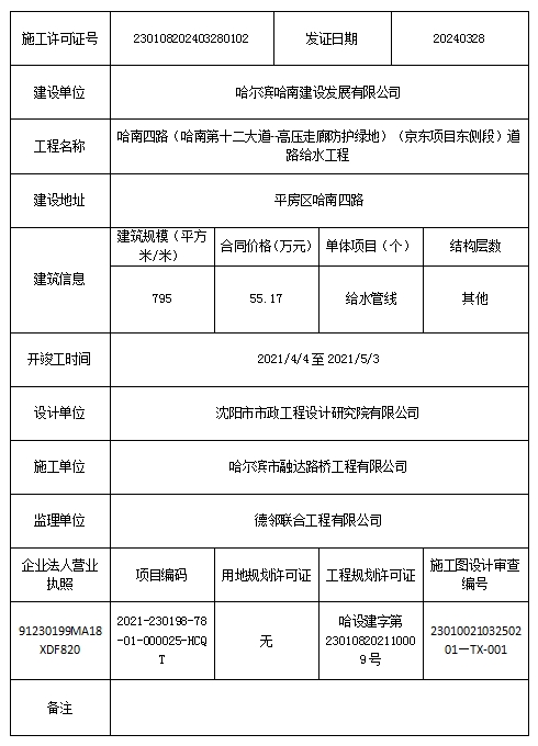 哈尔滨市民办学校审批备案登记表