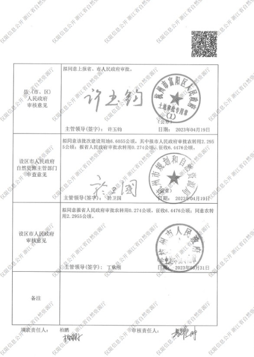 杭州隔层审批备案