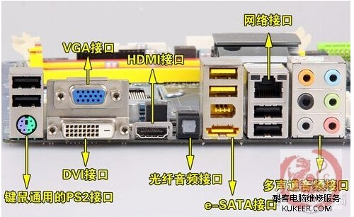 主机显示器连接孔不一样