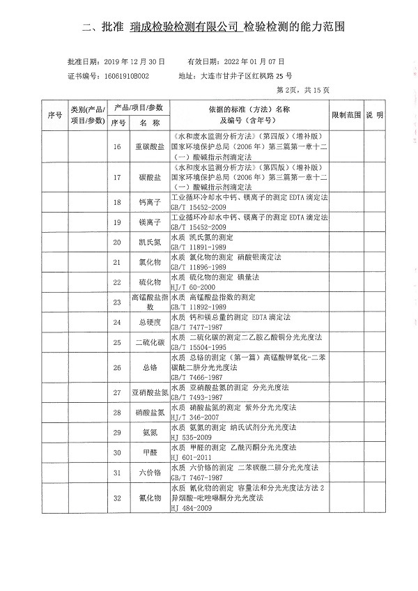 佛山顺德环保备案查询系统