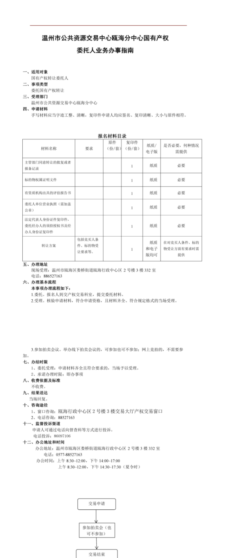 温州市网上合同备案