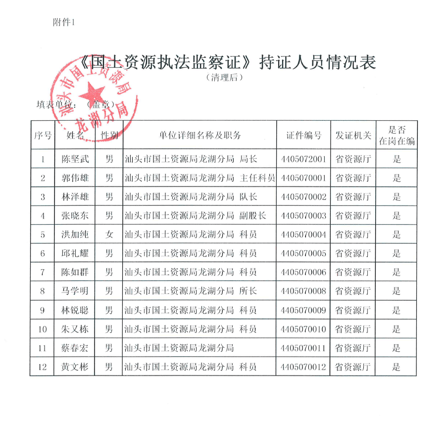 汕头执业助理备案