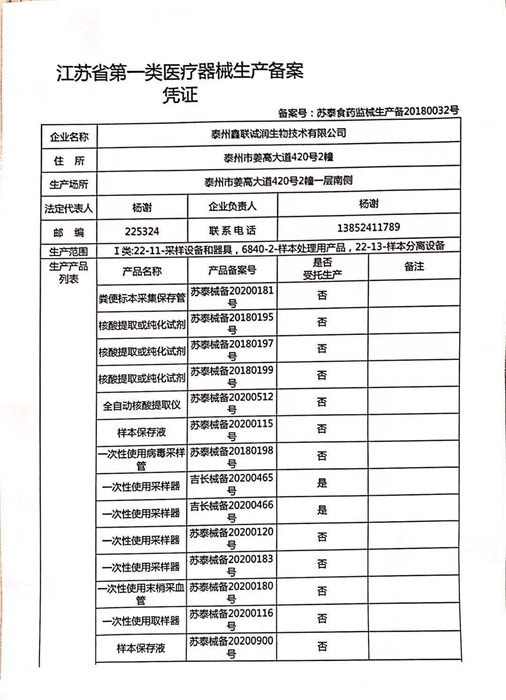 整形医院针剂需要备案吗